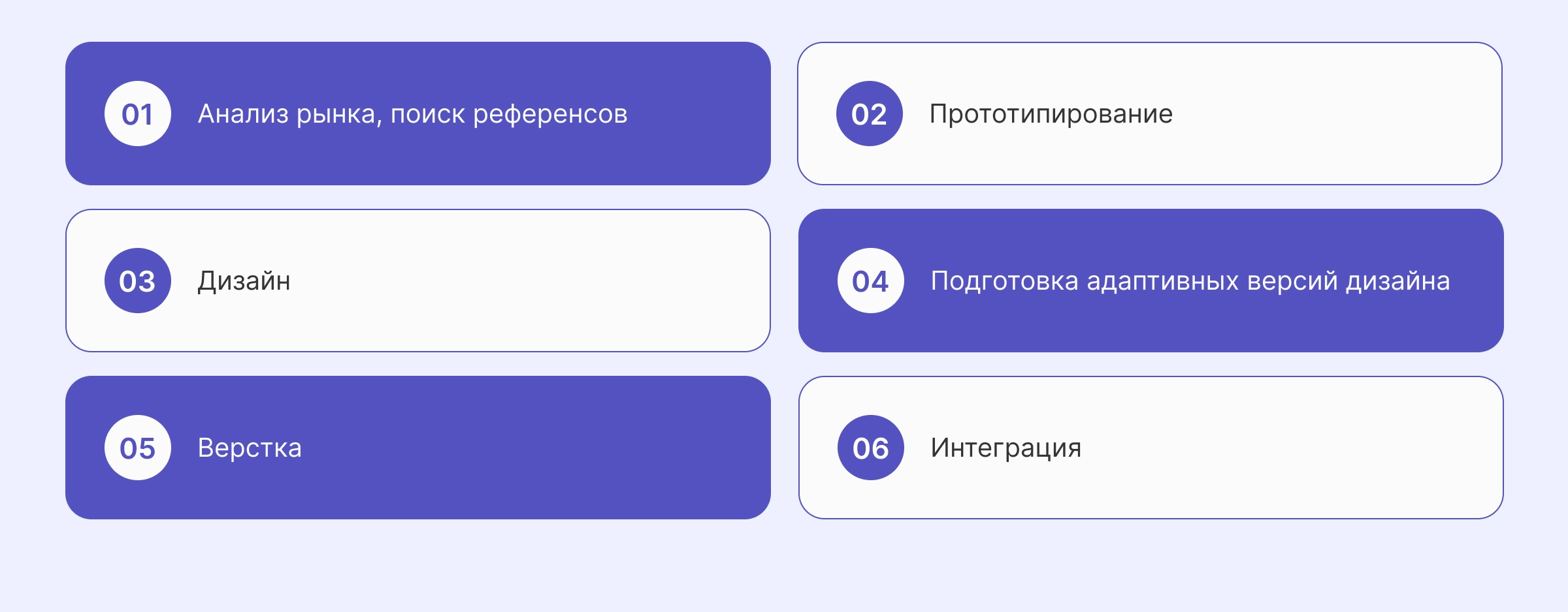 Пример сайта