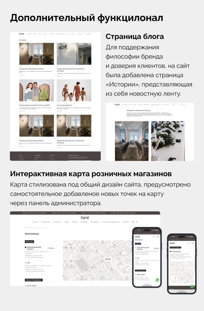 Пример сайта