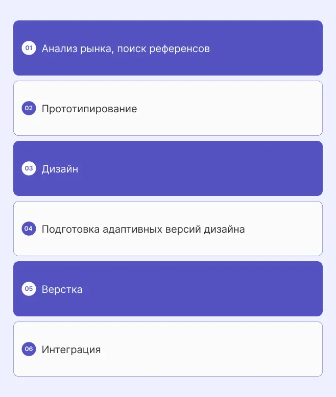 Пример сайта